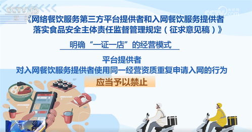 網(wǎng)絡(luò)餐飲服務(wù)食品安全管理征求意見稿的亮點與對生活的影響